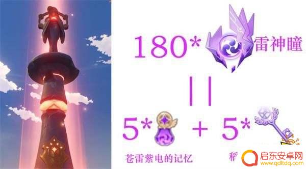 原神雷神瞳一共有多少个 原神雷神瞳180个位置分布图