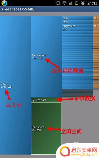 如何用手机查看硬盘参数 怎样在安卓手机上查看磁盘使用情况