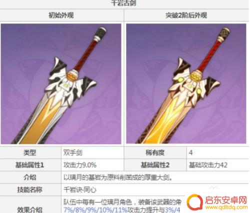 原神迪卢克四星武器排行 原神迪卢克推荐的4星武器有哪些