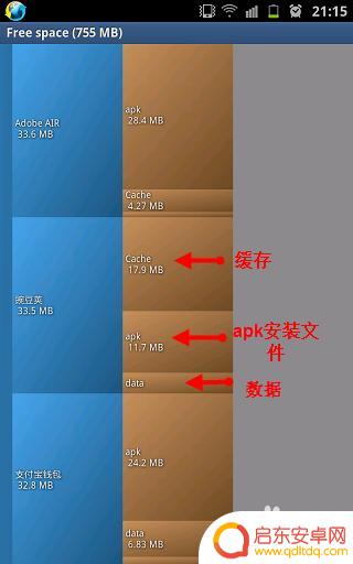 如何用手机查看硬盘参数 怎样在安卓手机上查看磁盘使用情况
