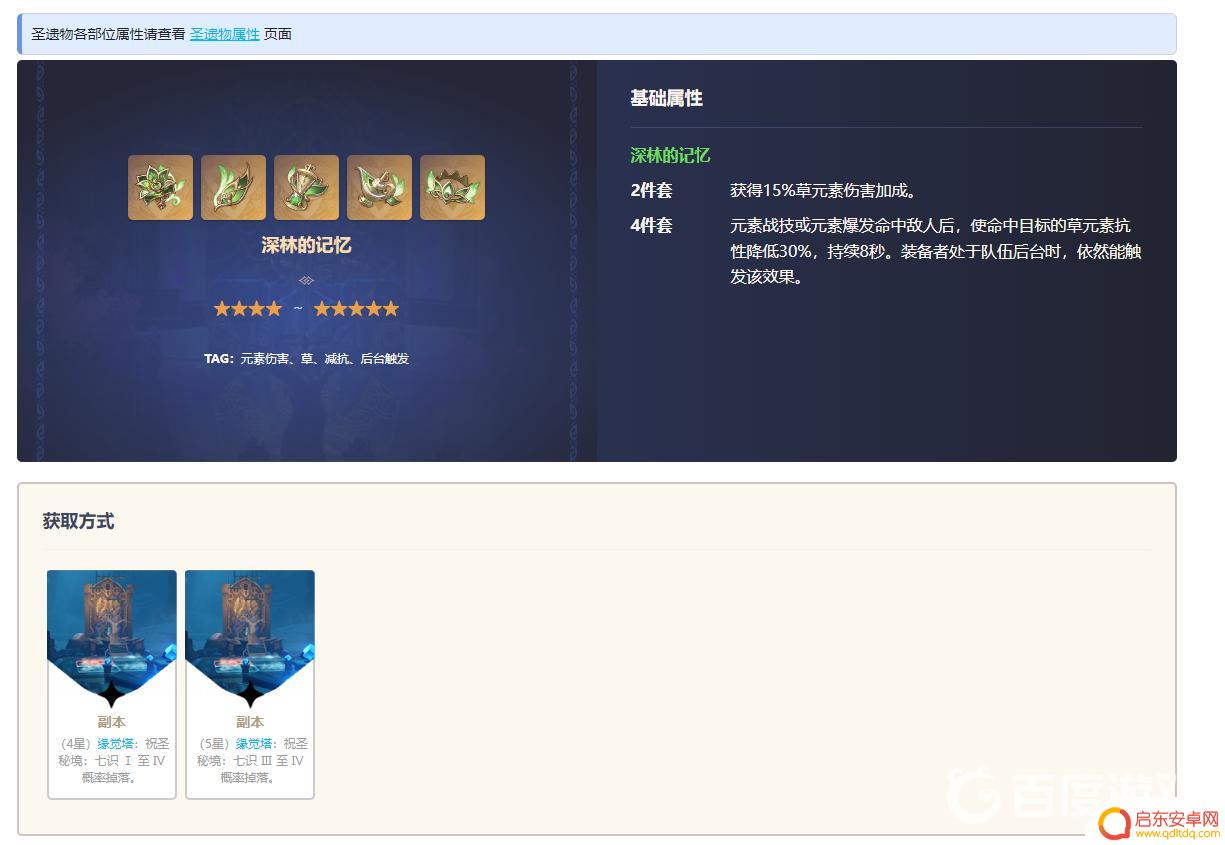 原神深林四件套在哪刷 原神3.1深林的记忆四件套属性