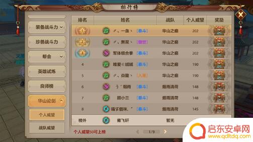 天龙八部手游如何加入战队 天龙八部手游华山论剑