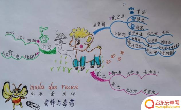 抖音里面的印度音乐(抖音里面音乐怎么提取出来)