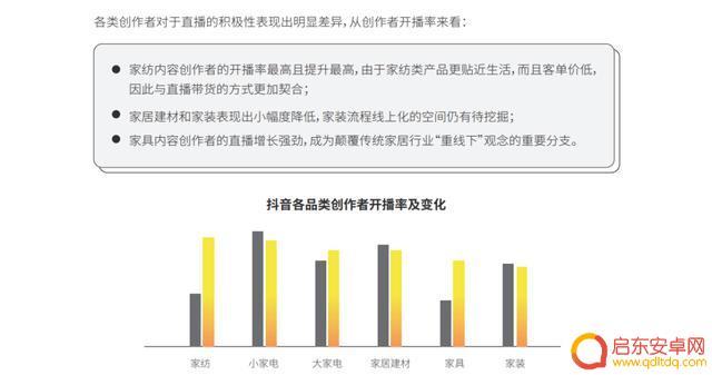 2021抖音 年度报告(2021抖音年度报告怎么看)