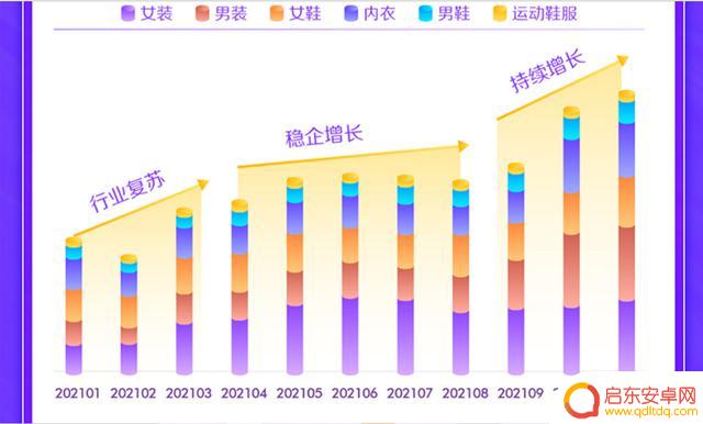 2021抖音 年度报告(2021抖音年度报告怎么看)