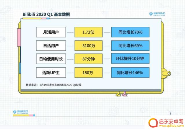 2021抖音 年度报告(2021抖音年度报告怎么看)