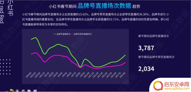 2021抖音 年度报告(2021抖音年度报告怎么看)
