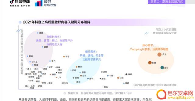 2021抖音 年度报告(2021抖音年度报告怎么看)