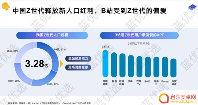 2021抖音 年度报告(2021抖音年度报告怎么看)