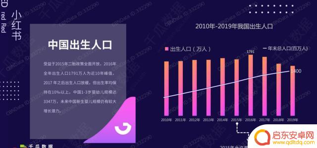 2021抖音 年度报告(2021抖音年度报告怎么看)