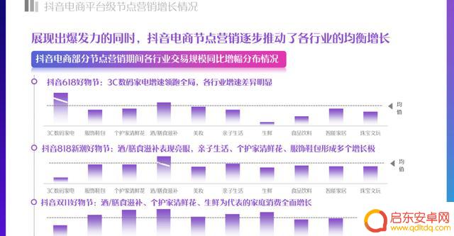 2021抖音 年度报告(2021抖音年度报告怎么看)