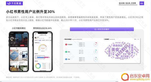 2021抖音 年度报告(2021抖音年度报告怎么看)