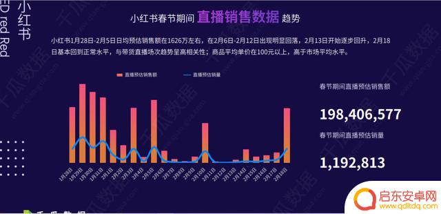 2021抖音 年度报告(2021抖音年度报告怎么看)
