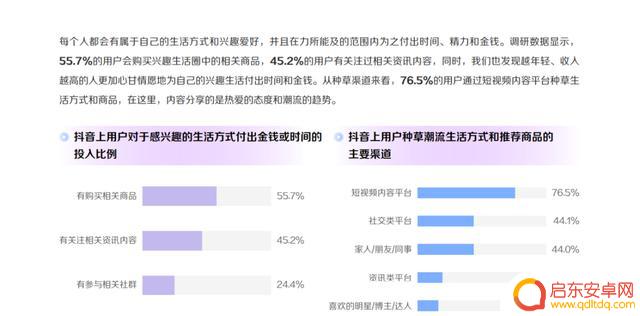 2021抖音 年度报告(2021抖音年度报告怎么看)