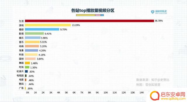 2021抖音 年度报告(2021抖音年度报告怎么看)
