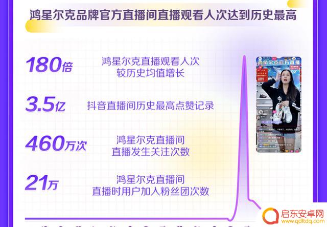 2021抖音 年度报告(2021抖音年度报告怎么看)
