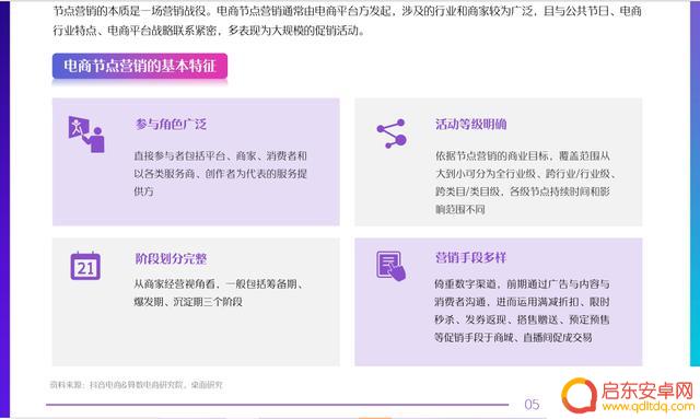 2021抖音 年度报告(2021抖音年度报告怎么看)
