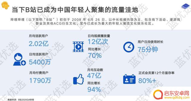 2021抖音 年度报告(2021抖音年度报告怎么看)