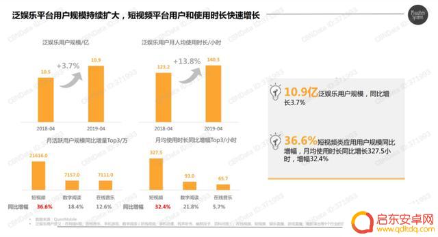 2021抖音 年度报告(2021抖音年度报告怎么看)