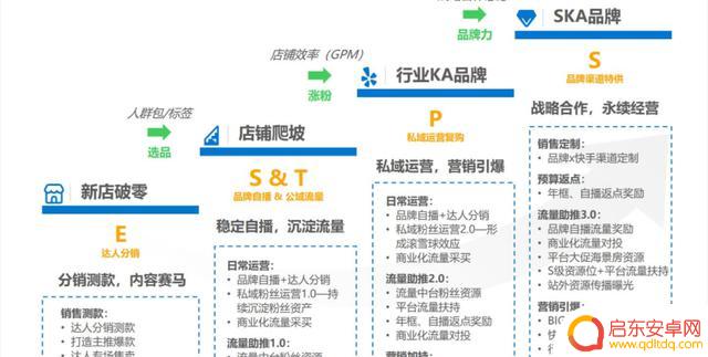 2021抖音 年度报告(2021抖音年度报告怎么看)