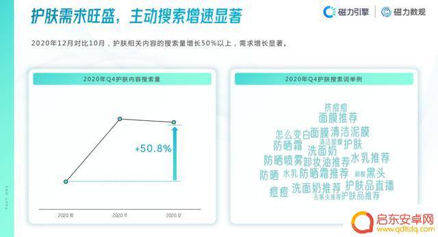 2021抖音 年度报告(2021抖音年度报告怎么看)