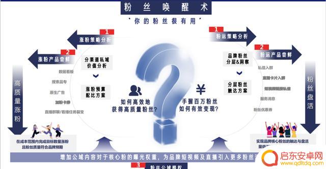 2021抖音 年度报告(2021抖音年度报告怎么看)