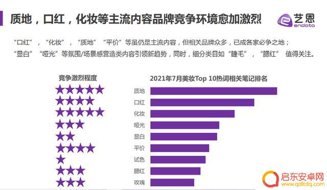 2021抖音 年度报告(2021抖音年度报告怎么看)