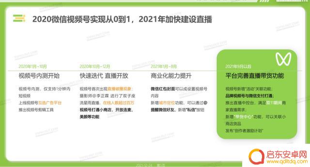 2021抖音 年度报告(2021抖音年度报告怎么看)