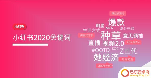 2021抖音 年度报告(2021抖音年度报告怎么看)