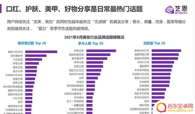 2021抖音 年度报告(2021抖音年度报告怎么看)
