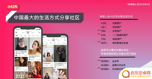 2021抖音 年度报告(2021抖音年度报告怎么看)