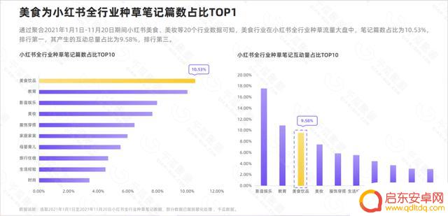 2021抖音 年度报告(2021抖音年度报告怎么看)