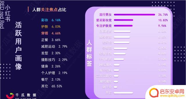 2021抖音 年度报告(2021抖音年度报告怎么看)