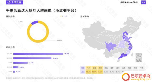2021抖音 年度报告(2021抖音年度报告怎么看)