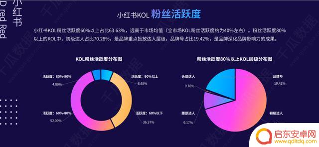 2021抖音 年度报告(2021抖音年度报告怎么看)