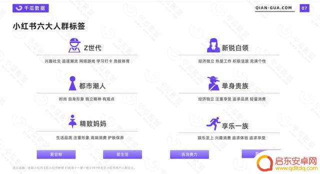 2021抖音 年度报告(2021抖音年度报告怎么看)