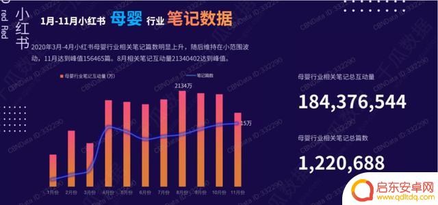 2021抖音 年度报告(2021抖音年度报告怎么看)