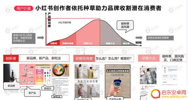 2021抖音 年度报告(2021抖音年度报告怎么看)