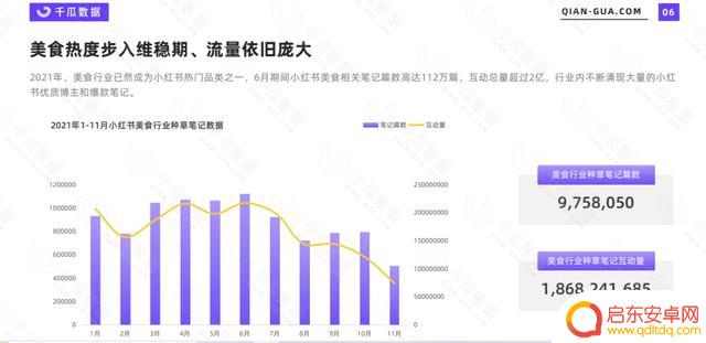 2021抖音 年度报告(2021抖音年度报告怎么看)