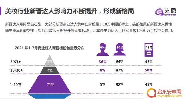 2021抖音 年度报告(2021抖音年度报告怎么看)