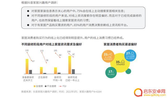 2021抖音 年度报告(2021抖音年度报告怎么看)