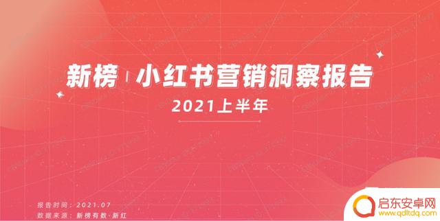 2021抖音 年度报告(2021抖音年度报告怎么看)