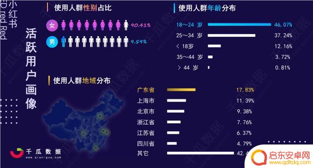 2021抖音 年度报告(2021抖音年度报告怎么看)