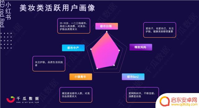 2021抖音 年度报告(2021抖音年度报告怎么看)