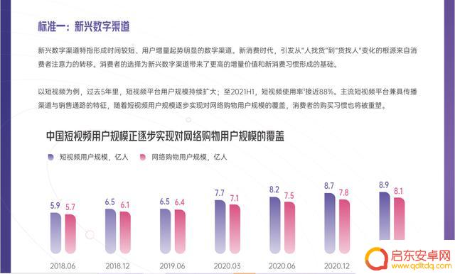 2021抖音 年度报告(2021抖音年度报告怎么看)