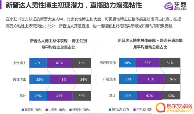 2021抖音 年度报告(2021抖音年度报告怎么看)