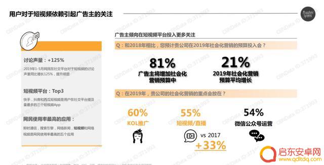 2021抖音 年度报告(2021抖音年度报告怎么看)