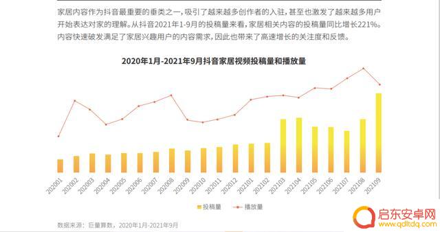 2021抖音 年度报告(2021抖音年度报告怎么看)