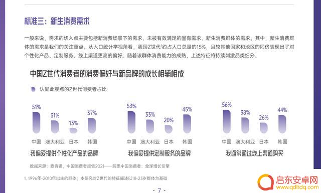 2021抖音 年度报告(2021抖音年度报告怎么看)