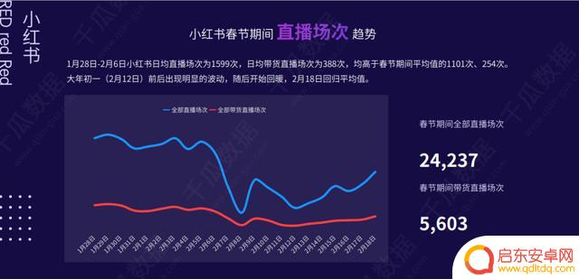 2021抖音 年度报告(2021抖音年度报告怎么看)